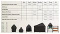 Hoes voor Big Green Egg barbecue